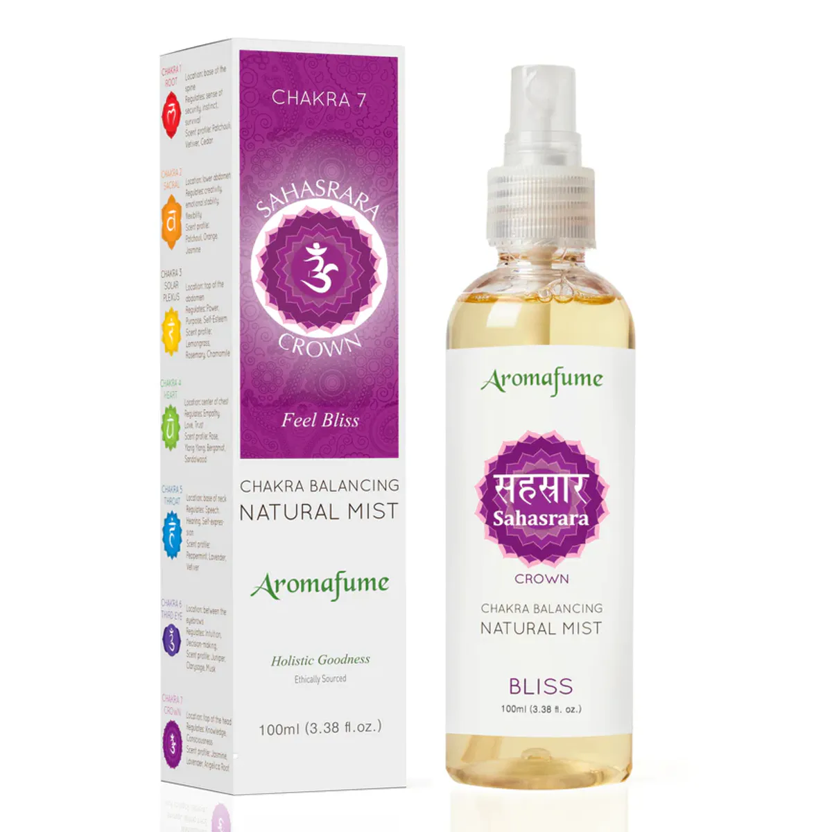 Luftfrisker Spray Sahasrara 7 Chakra